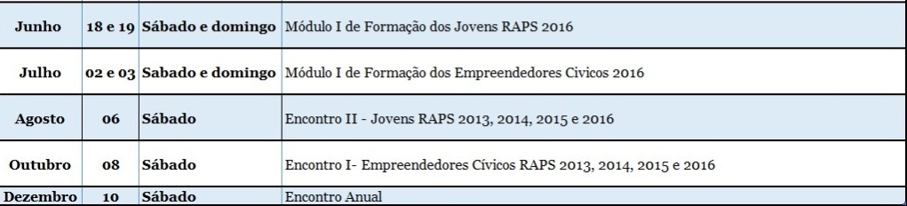 Agenda 2016: fique por dentro dos próximos eventos da RAPS Agenda 2016: fique por dentro dos próximos eventos da RAPS