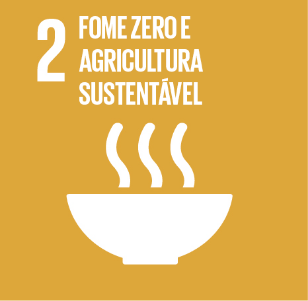 2. Fome Zero e Agricultura Sustentável - RAPS